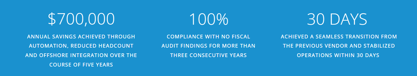 100% SOX compliance achieved with Kforce's hybrid delivery model