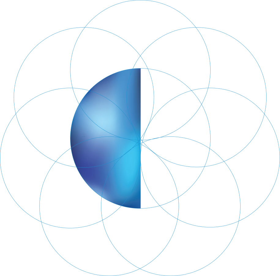 Core values