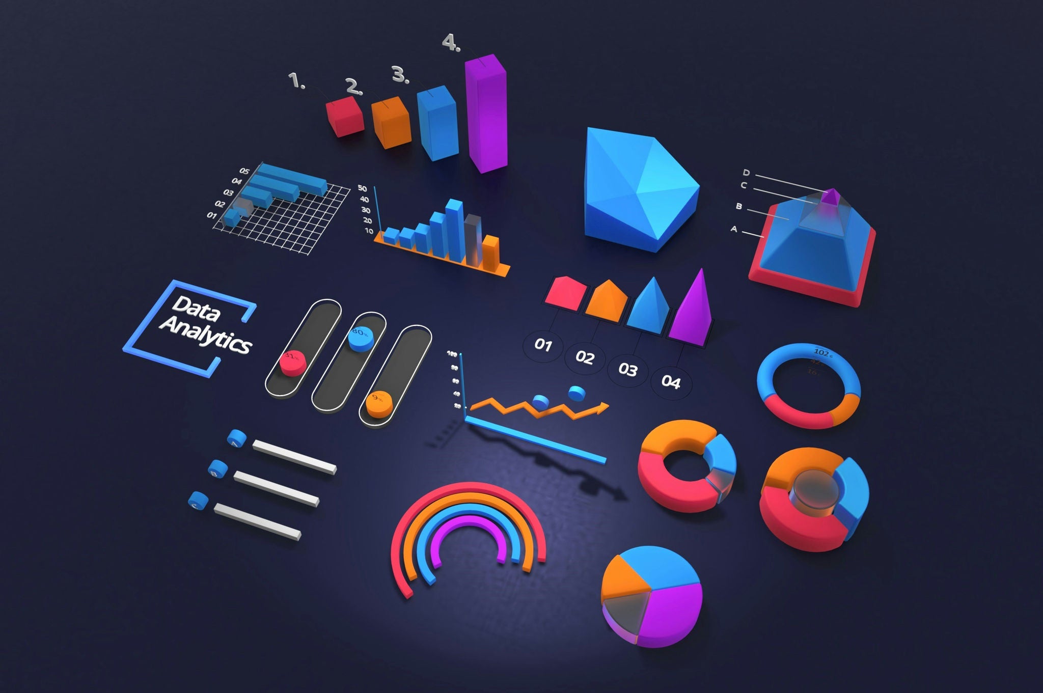 data and analytics